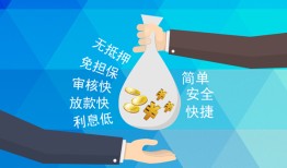 东莞24短借公证-东莞24个人贷款-东莞24民间短借